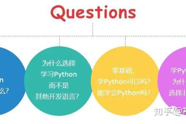 Python学好了了可以做什么