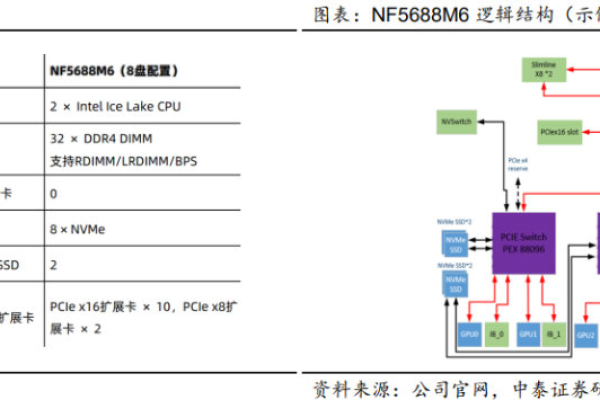 机柜式服务器作用是什么  第1张