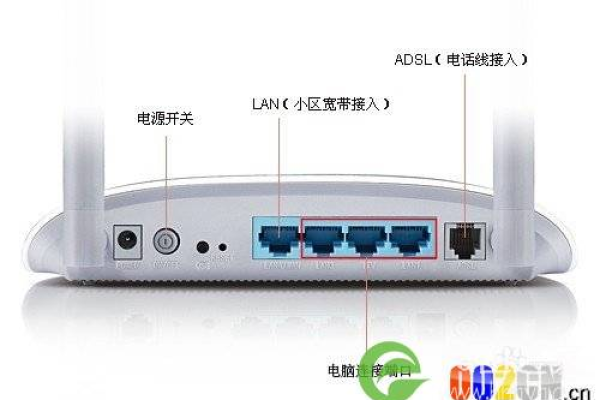 网络电话连接路由器如何设置密码