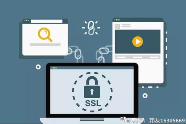云虚拟主机ssl解析的方法是什么「云虚拟主机ssl解析的方法是什么意思」