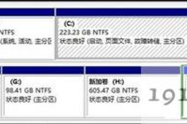 U盘NTFS、exFAT格式的区别