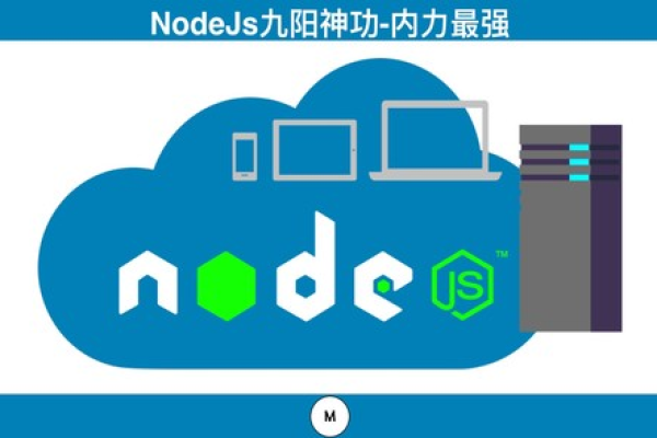 nodejs免费云主机怎么部署  第1张