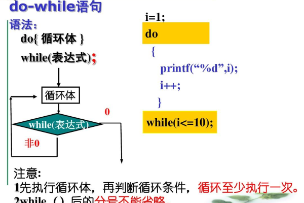 c语言结构体数组的循环赋值