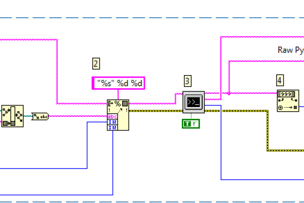 labview如何调用python  第1张