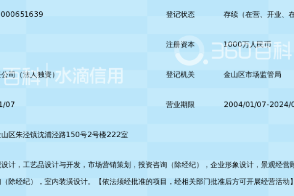 这个域名我已经过户给了上海天翼国际旅行社有限公司