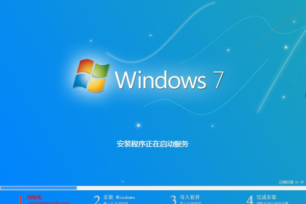 win7原装旗舰版系统如何安装  第1张