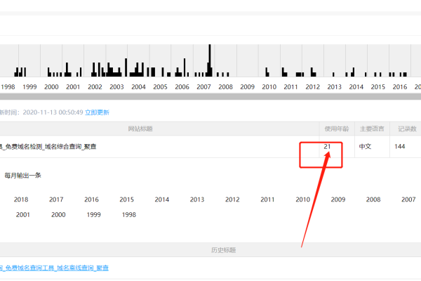 网站建设怎么弄,怎么查网站建设时间  第1张