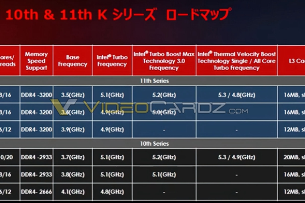 windows11支持几代cpu  第1张