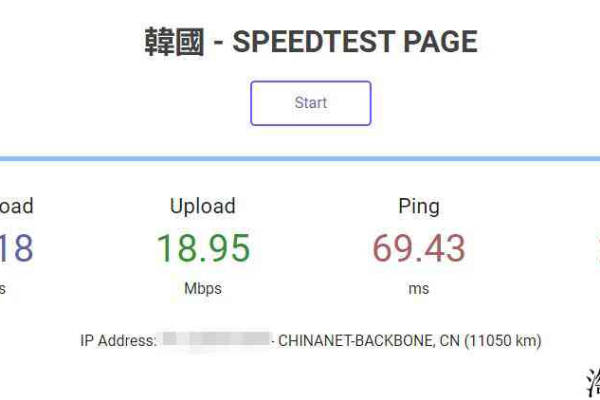 韩国服务器cn2线路和普通国际线路有什么不同吗