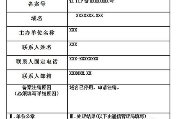 域名备案注销原因  第1张