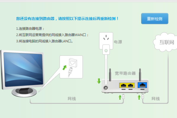 新换的路由器电脑怎么连接网络