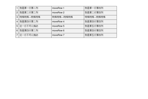 jquery怎么实现表格序号随自动增加行变化