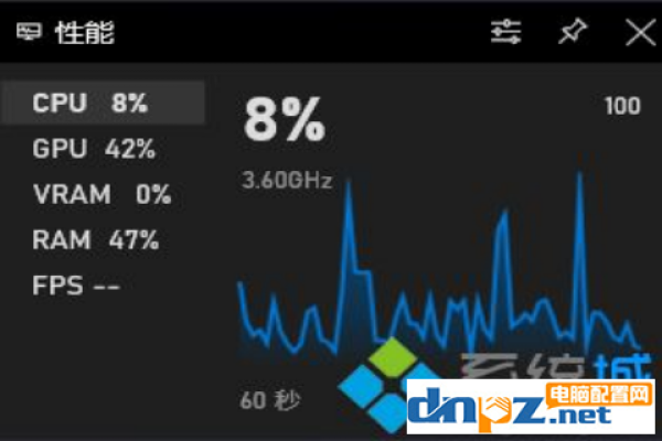 如何在 Windows 11 中配置最佳 FPS 设置「windows11帧数」  第1张