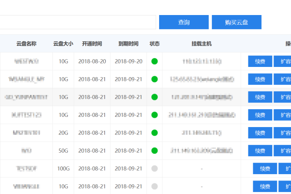 云主机多个网站如何解析文件  第1张