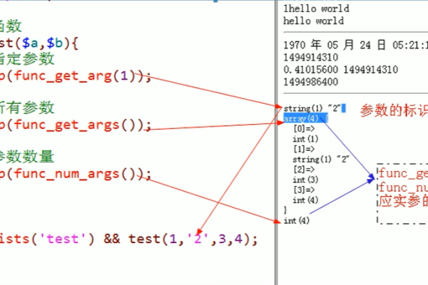 php常用函数总结表「php常用函数总结表怎么写」