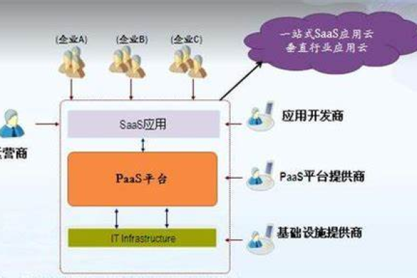 无需备案虚拟主机为什么会出现cpu占用率高「无需备案虚拟主机为什么会出现cpu占用率高的情况」