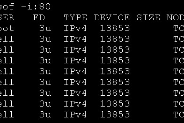 php 错误级别种类有哪些  第1张