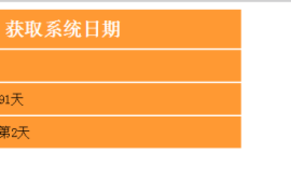 php怎么实现日期转礼拜几「php日期格式转换」