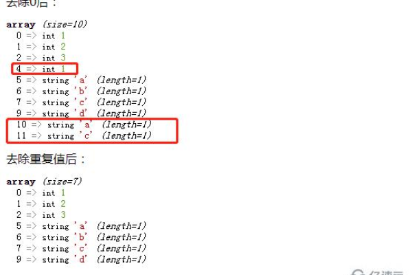 php怎么去掉数字最前面0？两种方法分享