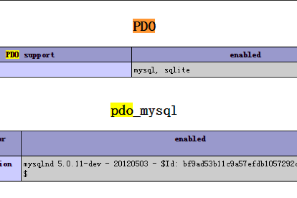 php blob怎么转file「php blob 输出」  第1张