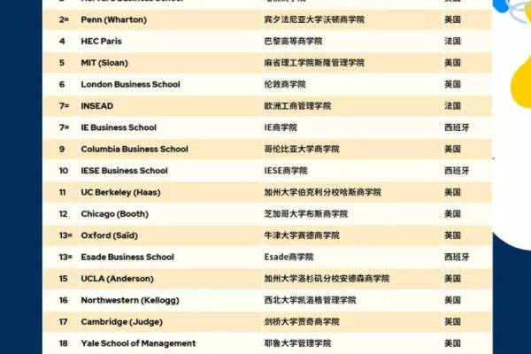 新加坡物理机，新加坡国立 物理2022年更新（新加坡国立物理排名）