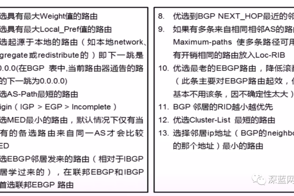 国内bgp线路(bgp线路怎么实现)（bgp线路规则）