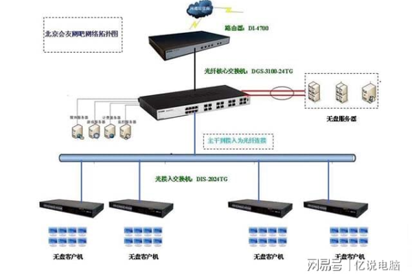 什么是动态ip主机,动态ip主机的工作原理