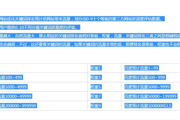 你们知道个人站长做网站适合做什么类型的吗？