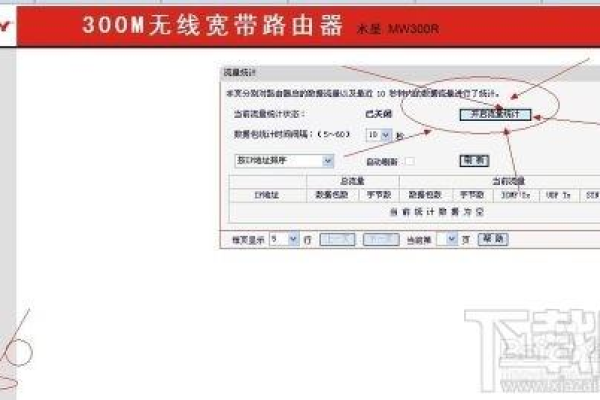 怎么看路由器流量使用情况查询  第1张