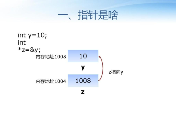 c语言指针常量如何定义