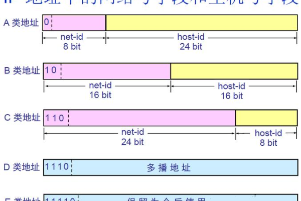 日本代理主机ip是什么,日本代理主机ip的作用及特点