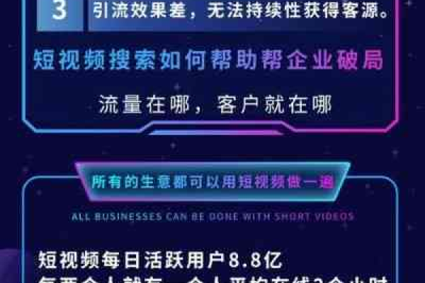 如何在抖音上满足条件以获得创作收益？