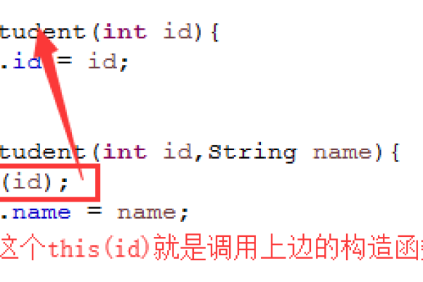 java中super关键字有什么用