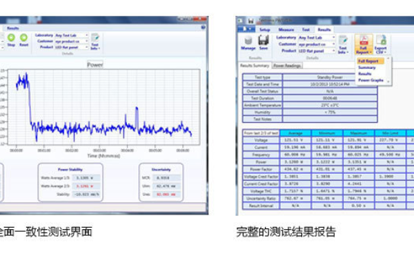 vp vrms  第1张