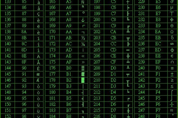 ascii码的具体数值是多少？