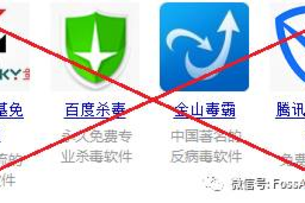境外vps常用的杀毒软件有哪些  第1张