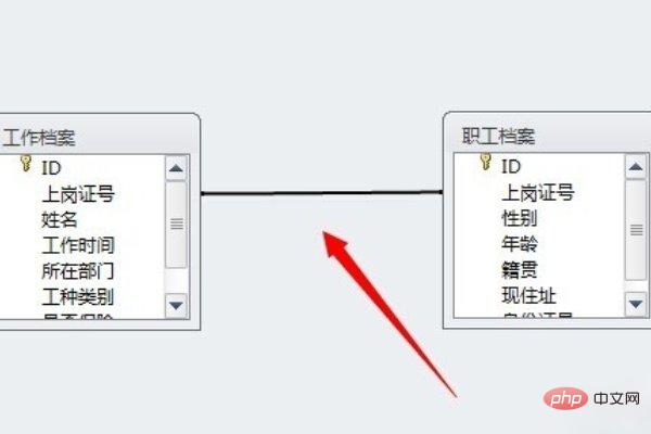 access两个表关联查询的方法是什么