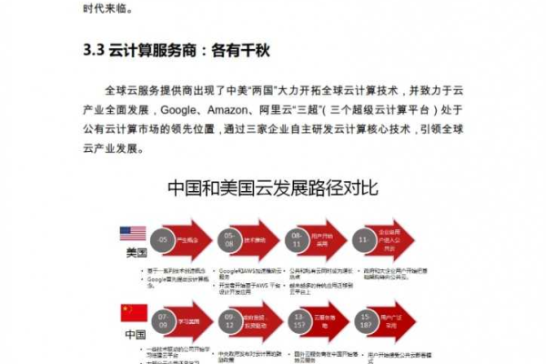 探究云计算的优势与应用论文  第1张