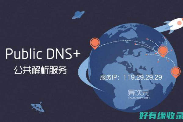 dnspod域名解析教程