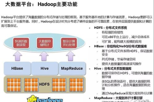 hadoop集群搭建的步骤是什么