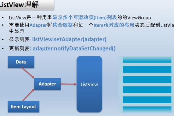 Android的arrayadapter怎么使用  第1张