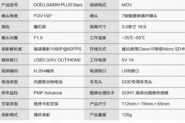 迪斯玛官网 迪斯玛行车记录仪设置，迪斯玛行车记录仪功能键说明