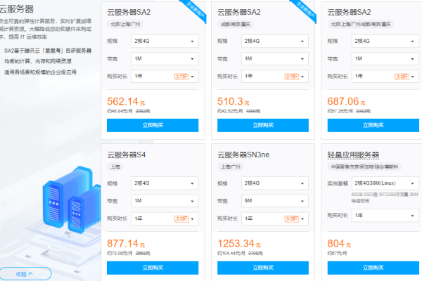 腾讯云 印度轻量云主机 详细测评 月付16元起  第1张