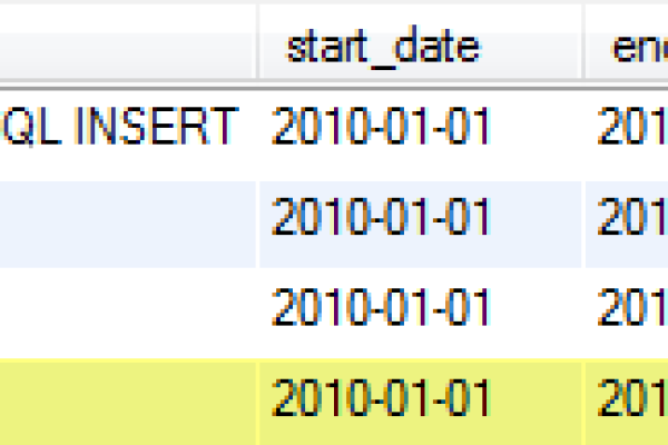 mysql中insert into有什么用  第1张