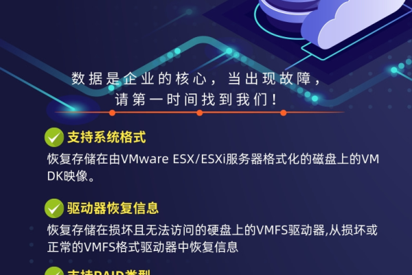 虚拟主机出现故障后如何恢复