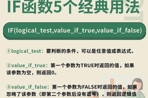 flip函数介绍与使用方法详解  第1张