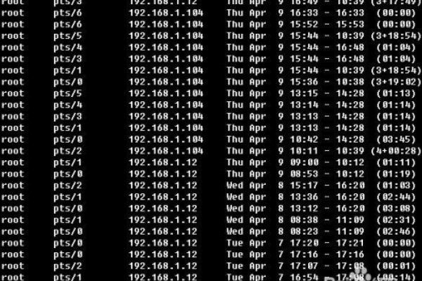 centos查看cpu几核几线程