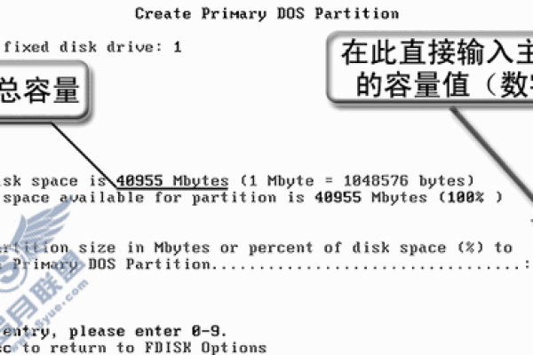 cfdisk分区工具用法  第1张