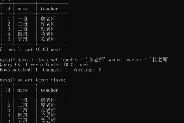 如何高效地使用MySQL更新语句进行数据修改？