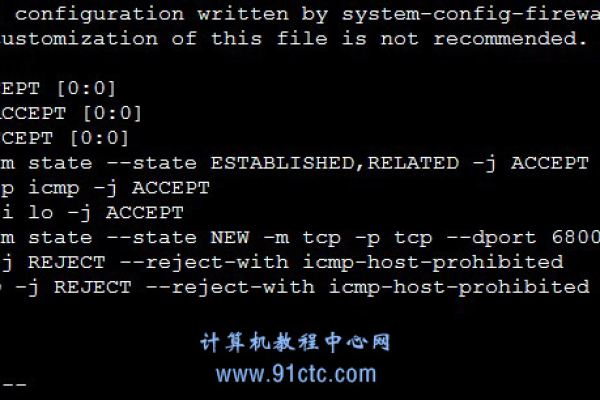 iptables添加端口规则